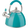 Чайник RONDELL TURQUOISE 2 л RDS-939